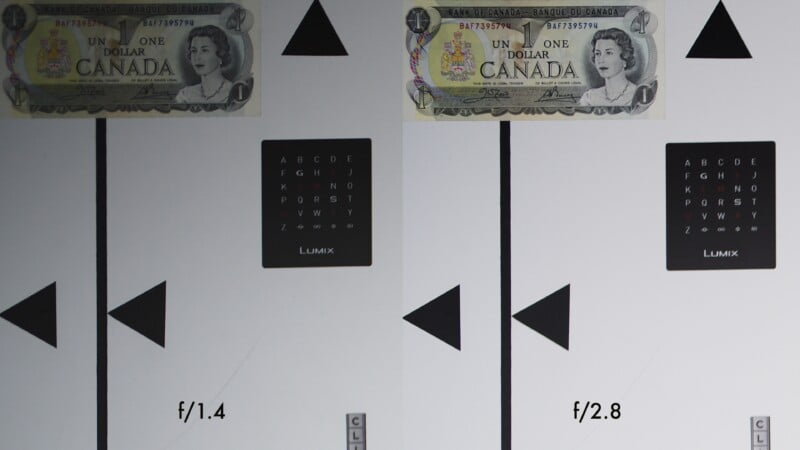 Two test charts with geometric shapes and text are compared side by side. A Canadian one dollar bill is placed at the top of the left chart. The left side is labeled "f/1.4" and the right side "f/2.8.