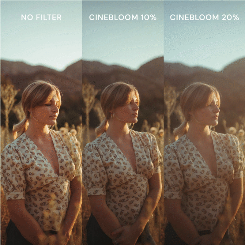 A woman in a floral blouse stands in a sunlit field with mountains behind her. The image is divided into three panels: "No Filter," "Cinebloom 10%," and "Cinebloom 20%," showing increasing softness and glow.