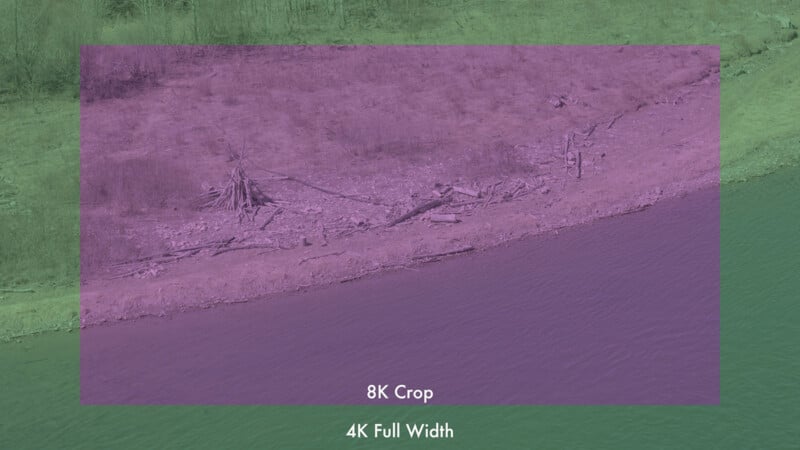 A shoreline scene overlaid with two transparent rectangles: a smaller purple area labeled "8K Crop" and a larger green area labeled "4K Full Width," illustrating the size difference between 8K and 4K video crops.