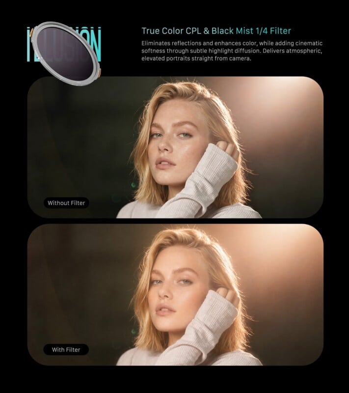 Two side-by-side photos of a woman with blonde hair; the left shows her without a filter (sharper highlights), and the right with a filter (softer, more diffused light). A circular lens filter is shown above.