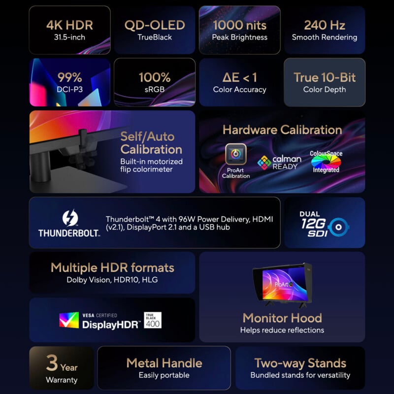 Infographic highlighting features of a monitor: 4K HDR, QD-OLED, 240 Hz, 1000 nits, wide color range, self/auto calibration, Thunderbolt 4, multiple HDR formats, monitor hood, metal handle, and two-way stands.