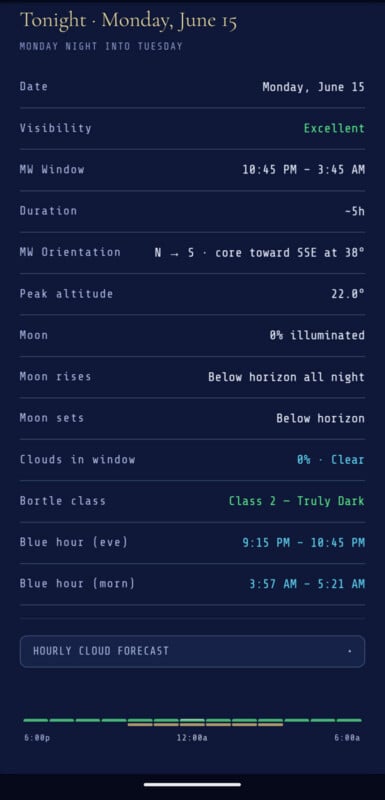 45 AM. Blue hours are listed at the bottom.
