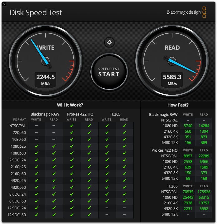 Screenshot of a Disk Speed Test app showing write speed at 2244.5 MB/s and read speed at 5585.3 MB/s, with status checkmarks for various video formats and a table comparing playback speeds.
