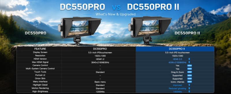 Comparison chart of DC550PRO and DC550PRO II camera monitors with images of both devices displaying a mountain scene; chart lists upgraded features and specs for DC550PRO II, such as higher resolution and more HDMI support.