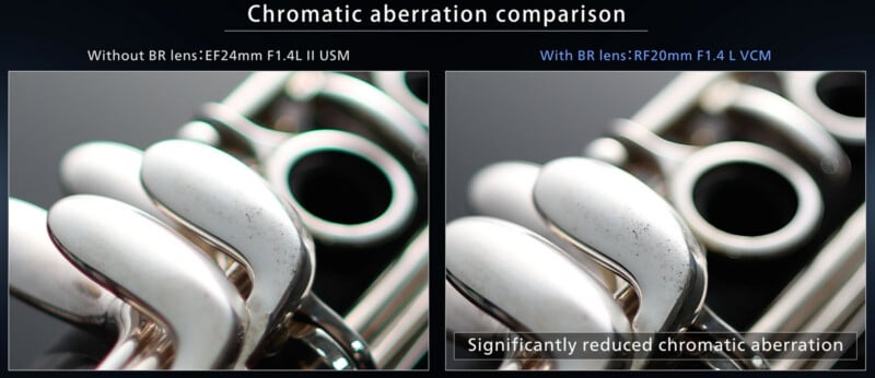 Side-by-side comparison of two images showing chromatic aberration in a close-up of a silver instrument; the left image is blurry with color fringing, while the right image is much sharper and clearer.