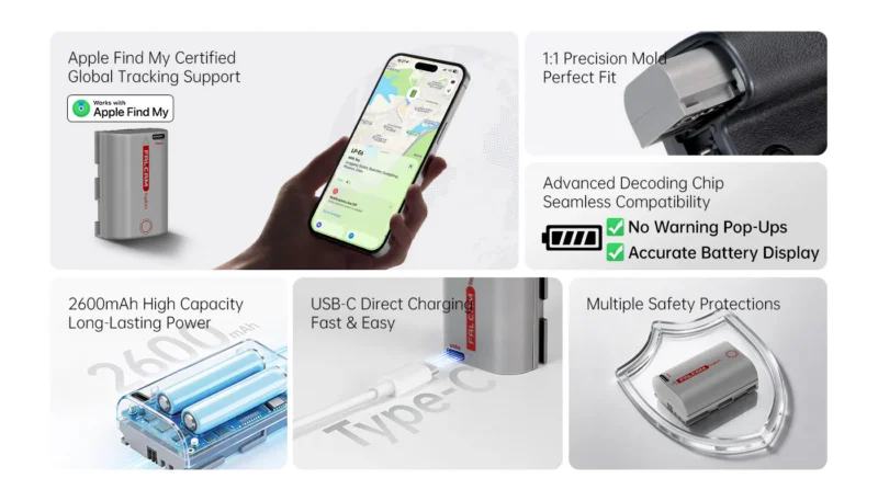  Apple Find My support, precise fit, advanced decoding chip, 2600mAh battery, USB-C charging, and multiple safety protections, with related images for each feature.
