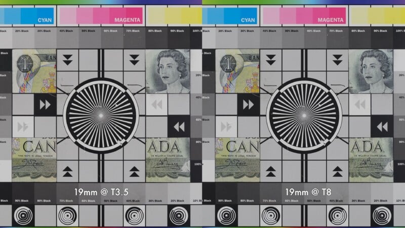 A side-by-side comparison of two test charts showing a Canadian one-dollar bill, color bars, and resolution patterns at 19mm @ T3.5 and T8.