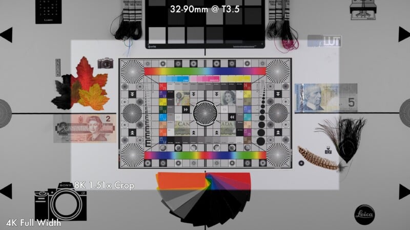 A test chart featuring a central color and resolution grid, surrounded by Canadian currency, a leaf, feathers, and various technical labels on a white background.