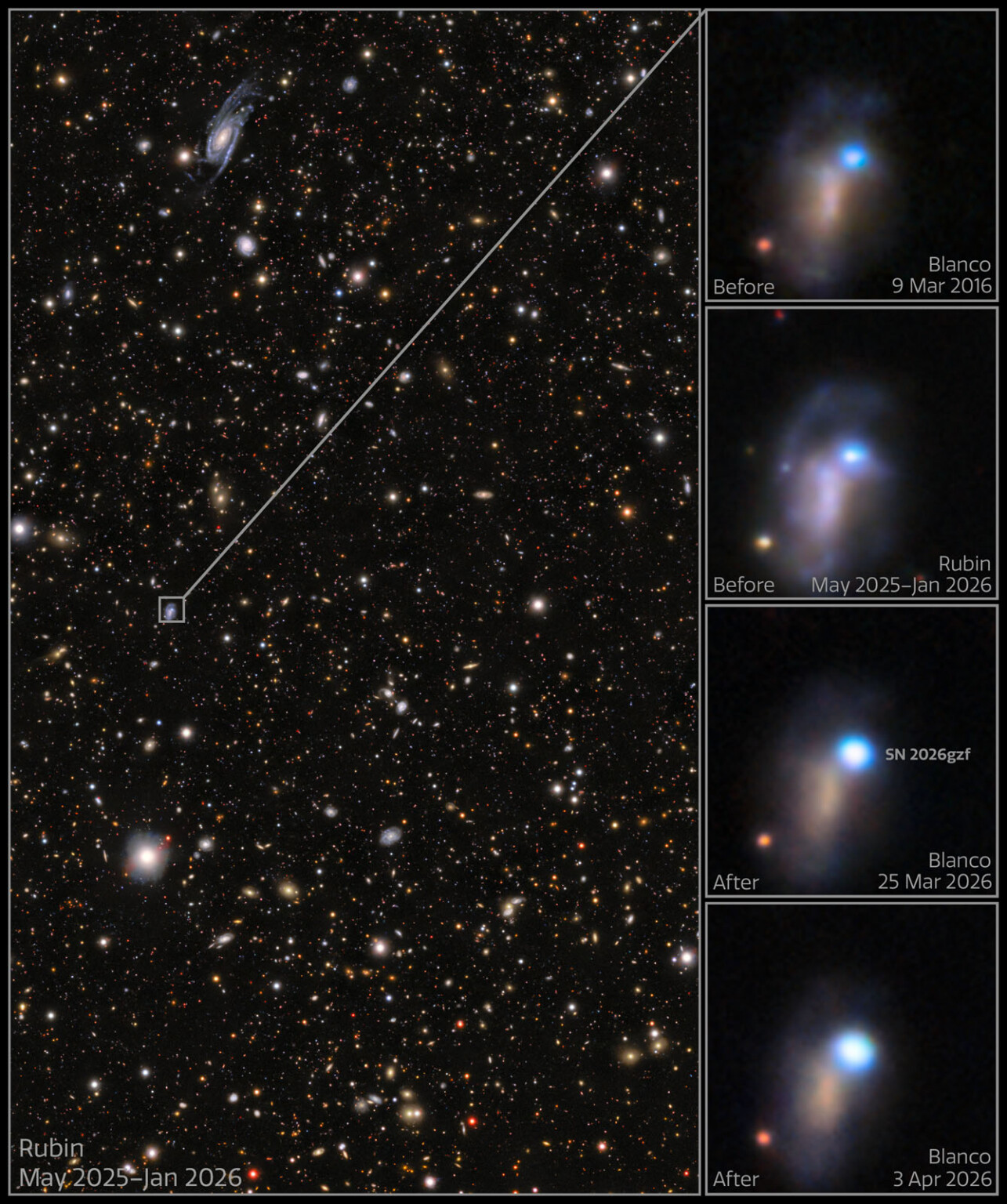 Astronomers Capture 'Exceptionally Rare' Star Explosion for Only the ...