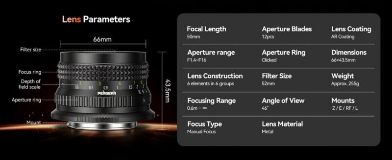 A technical diagram of a Pergear 50mm lens showing its physical dimensions and a table listing its specifications.