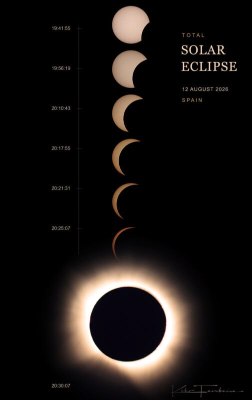 A vertical composite image shows the progression of a total solar eclipse in Spain on August 12, 2026, with timestamps.