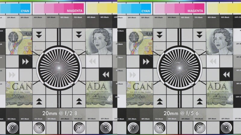 A side-by-side comparison of a test chart showing a Canadian one-dollar bill, a starburst pattern, and color bars at 20mm f/2.8 and f/5.6.
