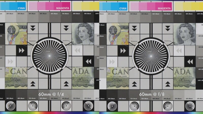 A side-by-side comparison of a test chart at 60mm f/4 and 60mm f/8, featuring a Canadian banknote, resolution patterns, and color bars.