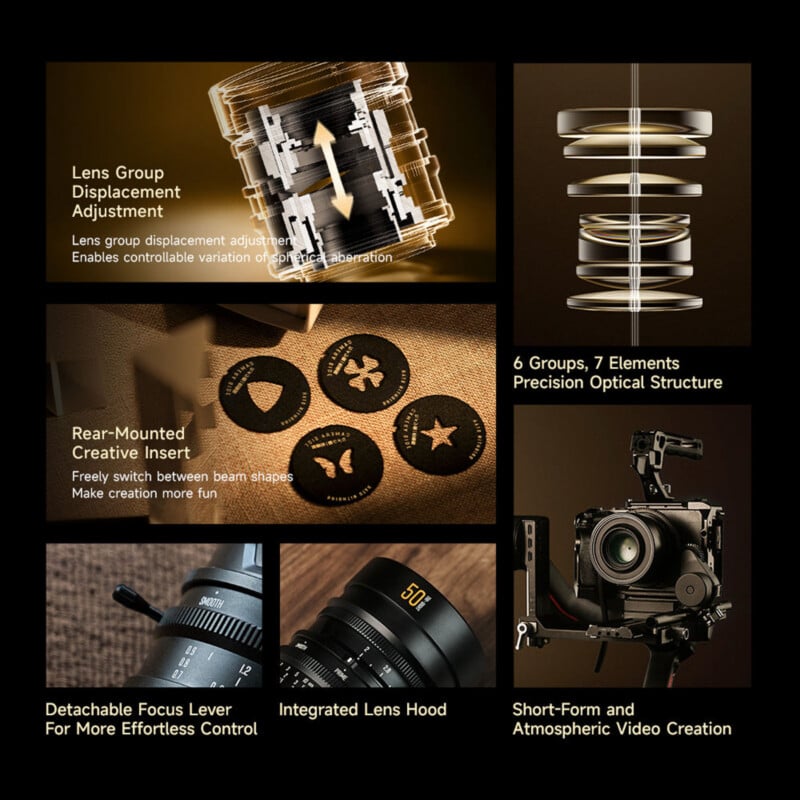 A collage of six panels showcasing camera lens features, including internal optics, creative aperture inserts, a focus lever, an integrated hood, and a lens mounted on a camera rig.