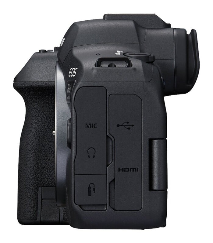 EOS R6 Mark II