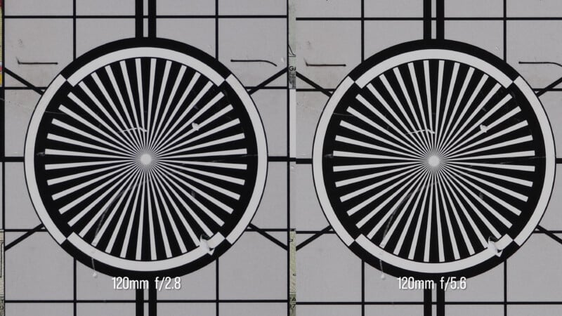 A side-by-side comparison of a lens test chart at 120mm, showing the focus quality at f/2.8 on the left and f/5.6 on the right.