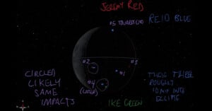 A digital illustration of the Moon against a starfield, overlaid with handwritten notes, numbered markers, and colored dots indicating specific impact locations.