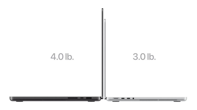 Two laptops are shown in profile, standing vertically back-to-back, with the left one labeled "4.0 lb." and the right one labeled "3.0 lb.