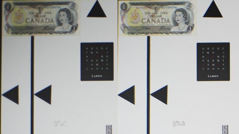 A side-by-side comparison of a Canadian one-dollar bill and a Lumix test chart, showing the difference in depth of field between f/1.4 and f/2.8.