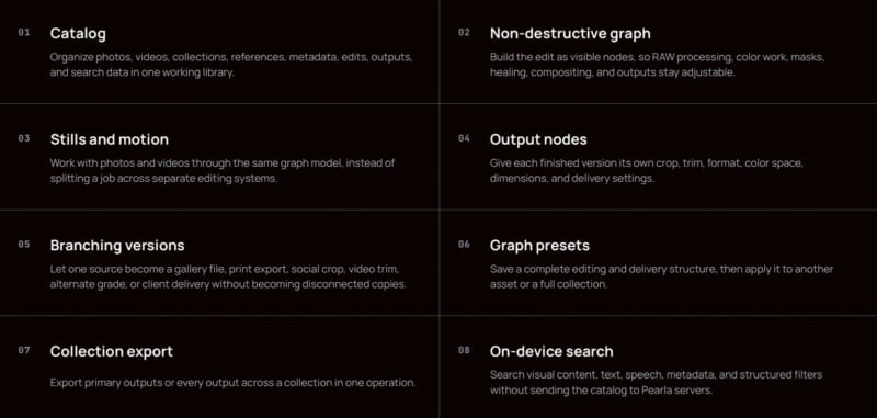 A grid of eight numbered features for a software application, detailing capabilities like cataloging, non-destructive editing, and on-device search.