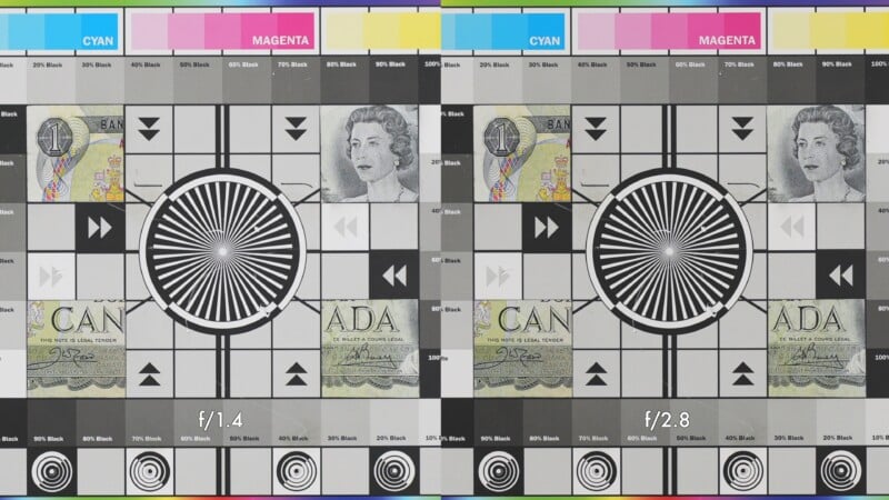 A side-by-side comparison of a test chart showing a Canadian one-dollar bill and geometric patterns at f/1.4 and f/2.8 apertures.