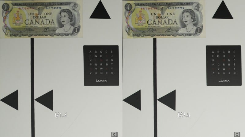 A side-by-side comparison of a Canadian one-dollar bill and a letter grid chart, showing depth of field differences at f/1.4 and f/2.8.