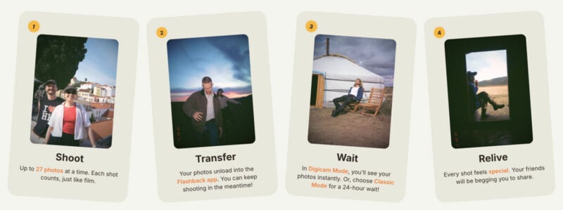 Four numbered cards illustrate a process: "Shoot" 27 photos, "Transfer" them to an app, "Wait" for them to develop, and "Relive" the memories.