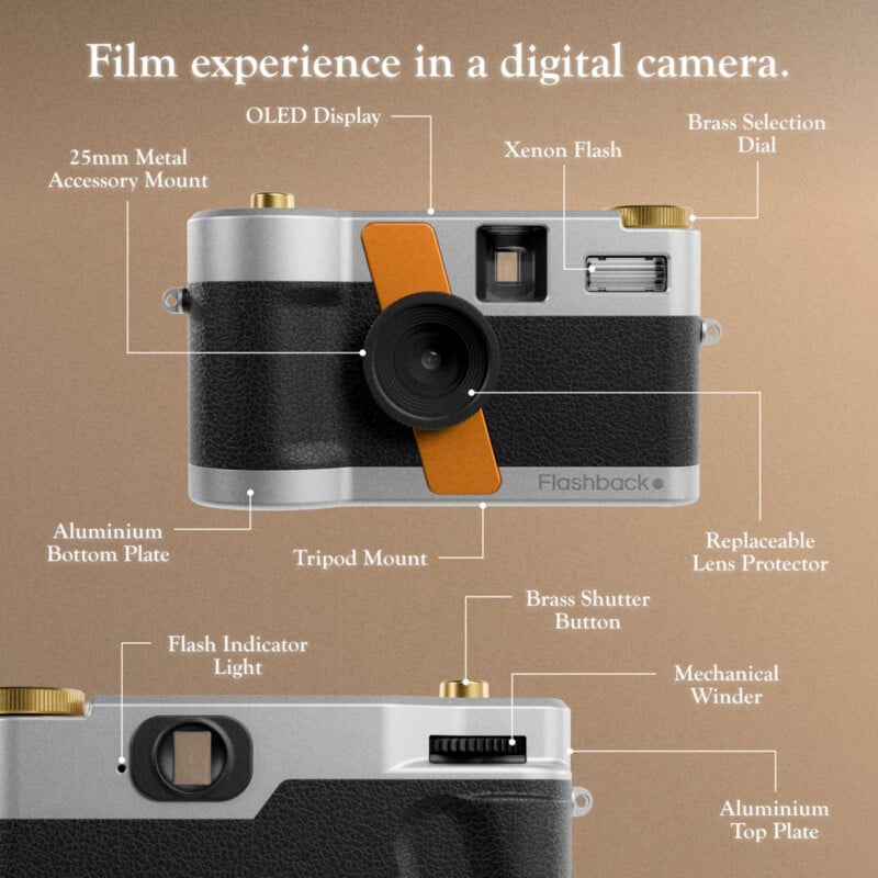 A diagram of a digital camera with labels pointing to its features, including a brass shutter button, mechanical winder, and xenon flash.