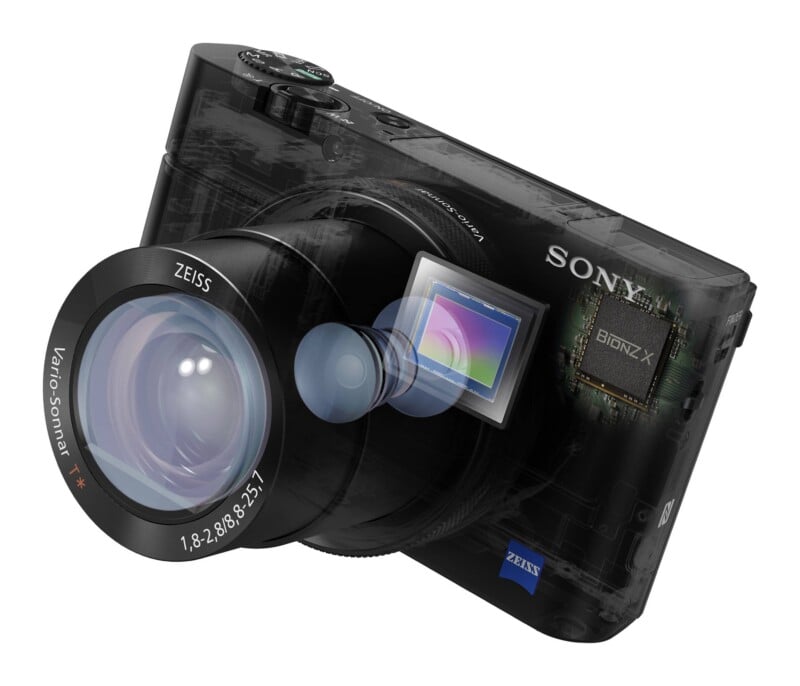Cyber-shot DSC-RX100 IV